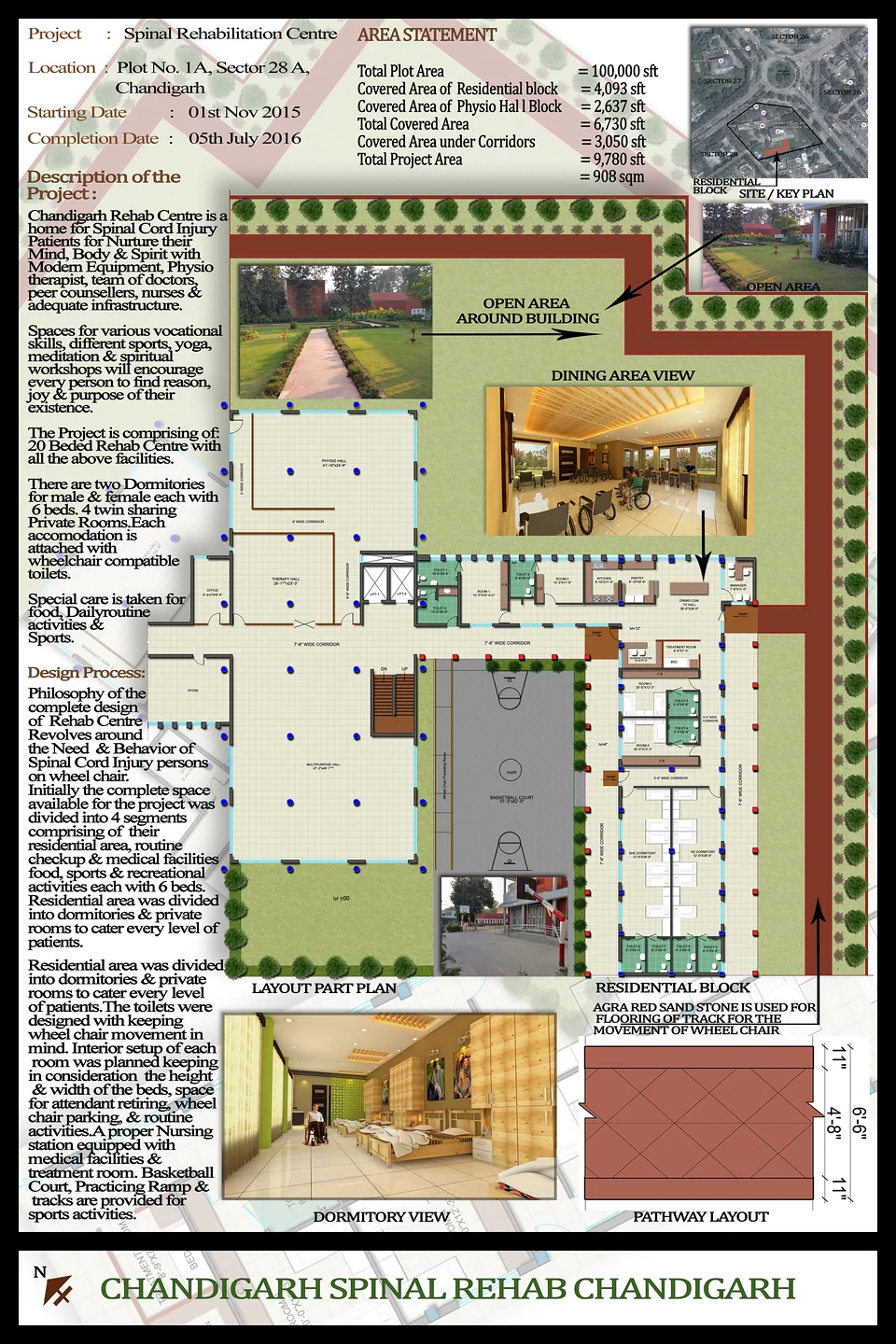 Presentation sheet — area statement, layout & design process
