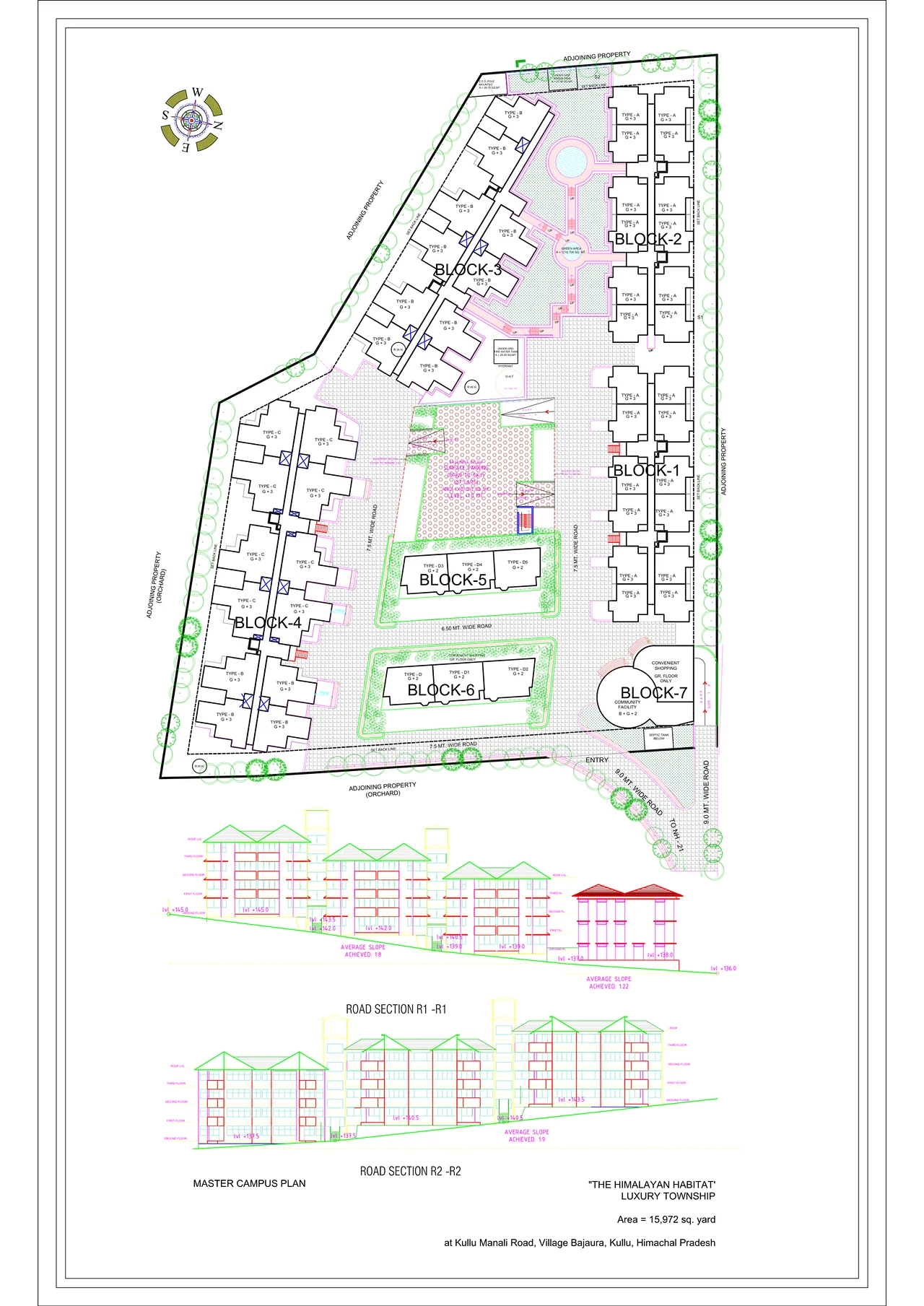 Master campus plan & sections
