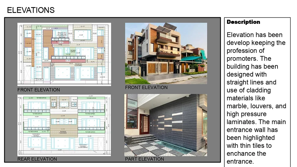 Elevations