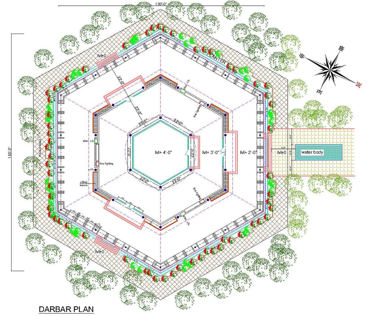Darbar plan