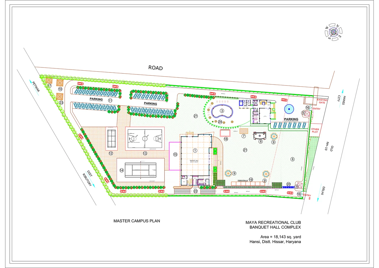 Master campus plan