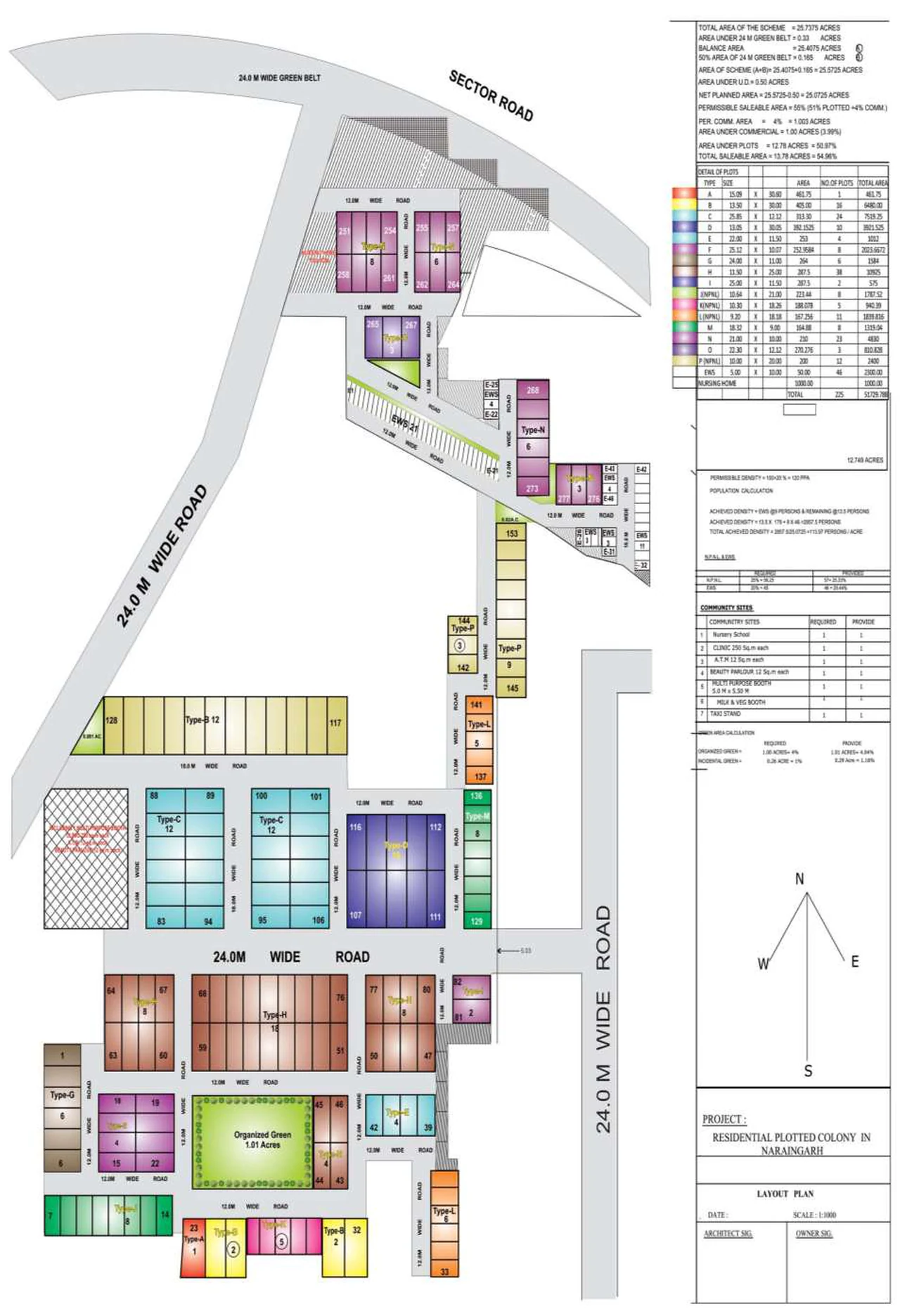 Layout plan